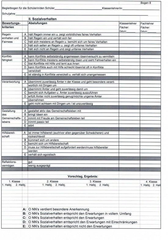 Grundschule Kirchboitzen Sozialverhalten